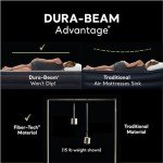 Intex Queen Size Air Mattress with Electric Pump