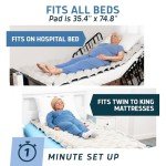 Lunderg Alternating Air Pressure Mattress Pad with Static Mode & Flocking - Comfortable Bed Sore Prevention - Includes Mattress Topper for Hospital Bed or Home & Quiet Pump - Recommended by Doctors