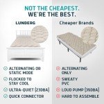 Lunderg Alternating Air Pressure Mattress Pad with Static Mode & Flocking - Comfortable Bed Sore Prevention - Includes Mattress Topper for Hospital Bed or Home & Quiet Pump - Recommended by Doctors