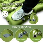 Yuzonc Double Sleeping Pad - Self Inflating 4" Extra-Thick for 2 Person with Pillow Built-in Foot Pump Inflatable Sleeping Mat for Backpacking, Hiking, Traveling, Tent, Portable Camping Mat