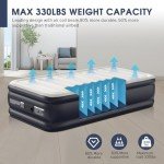 Twin Air Mattress with Built-in Pump,18''Raised Blow Up Mattress 2 Mins Self Inflation/Deflation,Upgraded Thicker Inflatable Mattress，Flocked Top Air Bed with Storage Bag for Guests,Home，Camping
