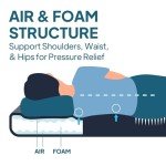LOSTHORIZON Air & Foam Camping Mattress, Self-Inflating Sleeping Pad, 4.5" Thick, with Air Pump, Queen