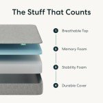 Siena 8” Twin Mattress - Gel Memory Foam - Medium Firm - 180 Night Trial - Premium Pressure-Relieving Layers - 10 Year Warranty - Mattress in a Box - CertiPUR-US Certified