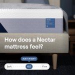 Nectar Classic 12” Queen Mattress - Medium Firm - Contouring Memory Foam - Cooling Top Layer - Support & Pressure-Relief - Mattress in a Box - 365-Night Trial & Forever Warranty