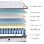 Caopu Full Size Mattress, 10 inch Hybrid Mattress in a Box, Medium Firm, Pressure Relief & Motion Isolation, Gel Memory Foam Pocket Springs, CertiPUR US Certified, 365 Nights Trial