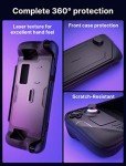 JSAUX ModCase for Steam Deck - Full Protection Set