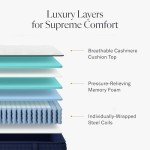 DreamCloud 12" King Mattress - Luxury Hybrid Gel Memory Foam - 365 Night Trial - Premium Pressure-Relieving Layers - Forever Warranty - Mattress in a Box - CertiPUR-US Certified