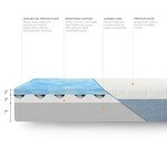 Amazon Basics Memory Foam Mattress, Medium Firm, Cooling Gel, Queen Size Mattress, CertiPUR-US® Certified Foam, 80 x 60 x 12 inches, White/Gray