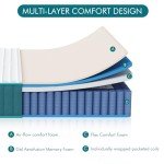 SWBVS Firm Full Mattress, 10" Cooling-Gel Memory Foam & Pocket Spring Hybrid, Firm Feel, Full Size, CertiPUR-US Certified