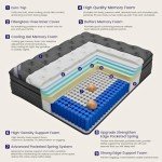 Queen Size Mattress, 14 Inch Deluxe Hybrid Queen Mattress in a Box, Medium Firm Mattresses With Gel Memory Foam & Pocket Springs, Pressure Relief, Cooling, Extra Edge Support [Upgraded Support]