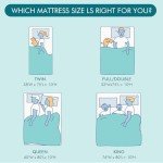 SWBVS Firm Full Mattress, 10" Cooling-Gel Memory Foam & Pocket Spring Hybrid, Firm Feel, Full Size, CertiPUR-US Certified