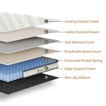 Selene Bedding Full Size Mattresses, 10 Inch Mattress Full with Pocket Spring and Memory Foam for Pressure Relief, Motion Isolation, Edge Support, Medium Firm Mattress in a Box, CertiPUR-US, White
