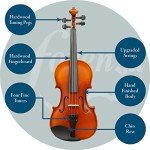 Forenza Uno 3/4 Size Violin Outfit for Beginners