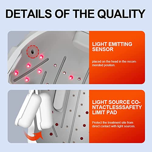 Hair Growth Laser Cap for Thinning Hair