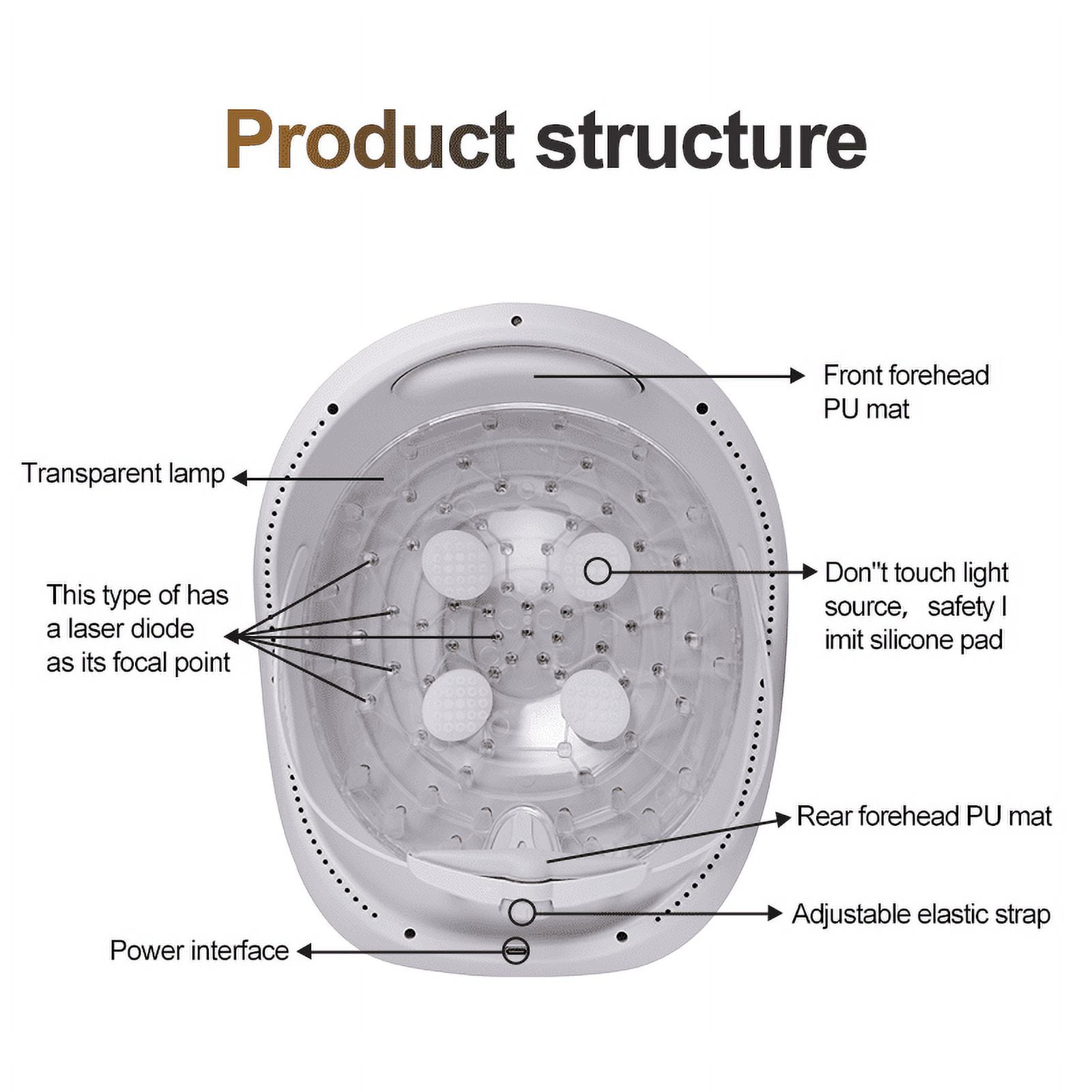 Lescolton Laser Hair Growth Helmet for All