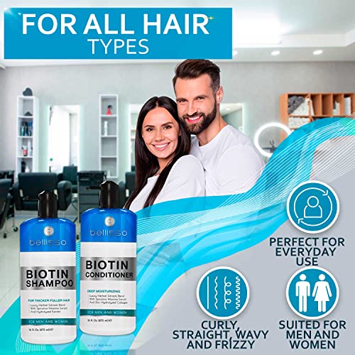 Hair Loss Treatment Set: Biotin Shampoo & Conditioner