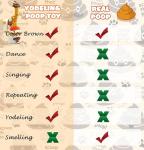 Yodeling Toilet Plunger Toy – Fun Gag Gift