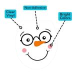 Funny Snowman Toilet Seat Christmas Decoration Set