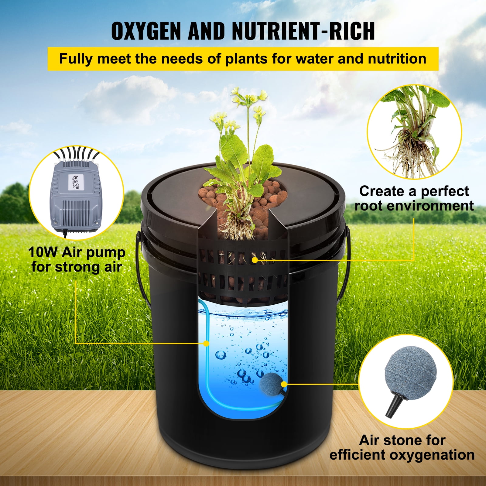 BENTISM DWC Hydroponic System - 5 Gallon, 8 Buckets