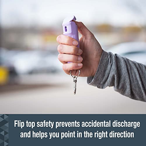 Maximum Strength Pepper Gel with Snap Clip