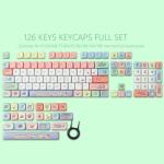 Tsungup 126-Key Cute Smiley Keycap Set