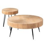 Modern Farmhouse 2-Piece Round Coffee Table Set