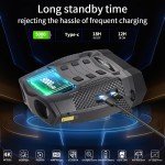 Night Vision Goggles for 4th of July Fun