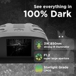 Rechargeable Night Vision Goggles for 4th of July