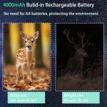 4th of July Night Vision Goggles for Fun Adventures