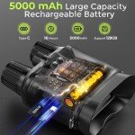 4th of July Night Vision Goggles with 8X Zoom