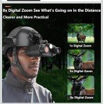 Military-Grade Night Vision Goggles for July 4th