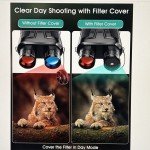 4th of July Night Vision Binoculars with 64GB Card