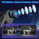 Night Vision Goggles with 3” Screen & 32GB Card