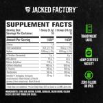 NITROSURGE Pre Workout - Energy, Strength & Focus