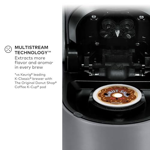 Keurig® K-Supreme Pod Coffee Maker, MultiStream Technology