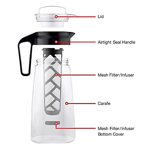 Mueller Cold Brew Maker: 2-Quart Pitcher with Mesh Filter