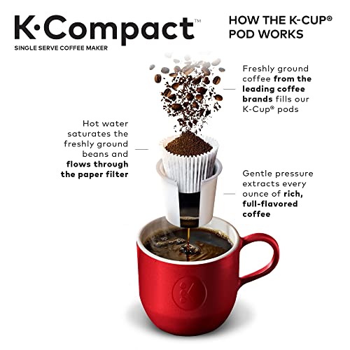 Keurig K-Compact Single-Serve Coffee Maker, Black