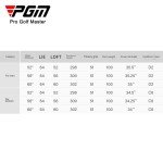PGM Golf Sand Wedges 52/56/60 Degrees
