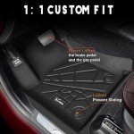 Custom Floor Mats & Cargo Liner for Jeep Grand Cherokee