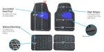 Heavy-Duty Rubber Floor Mats for Jeep - Blue