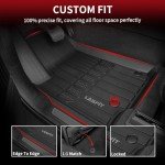 LASFIT Custom All-Weather Floor Mats for Jeep L