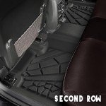 Custom Floor Mats & Cargo Liner for Jeep Grand Cherokee