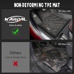 Custom Floor Mats & Cargo Liner for Jeep Grand Cherokee