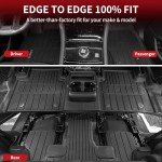 LASFIT Custom All-Weather Floor Mats for Jeep L