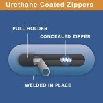 Rightline Gear Weatherproof Jeep Wrangler Trunk Bag