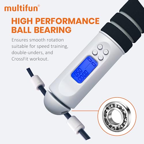 Adjustable Speed Jump Rope with Calorie Counter