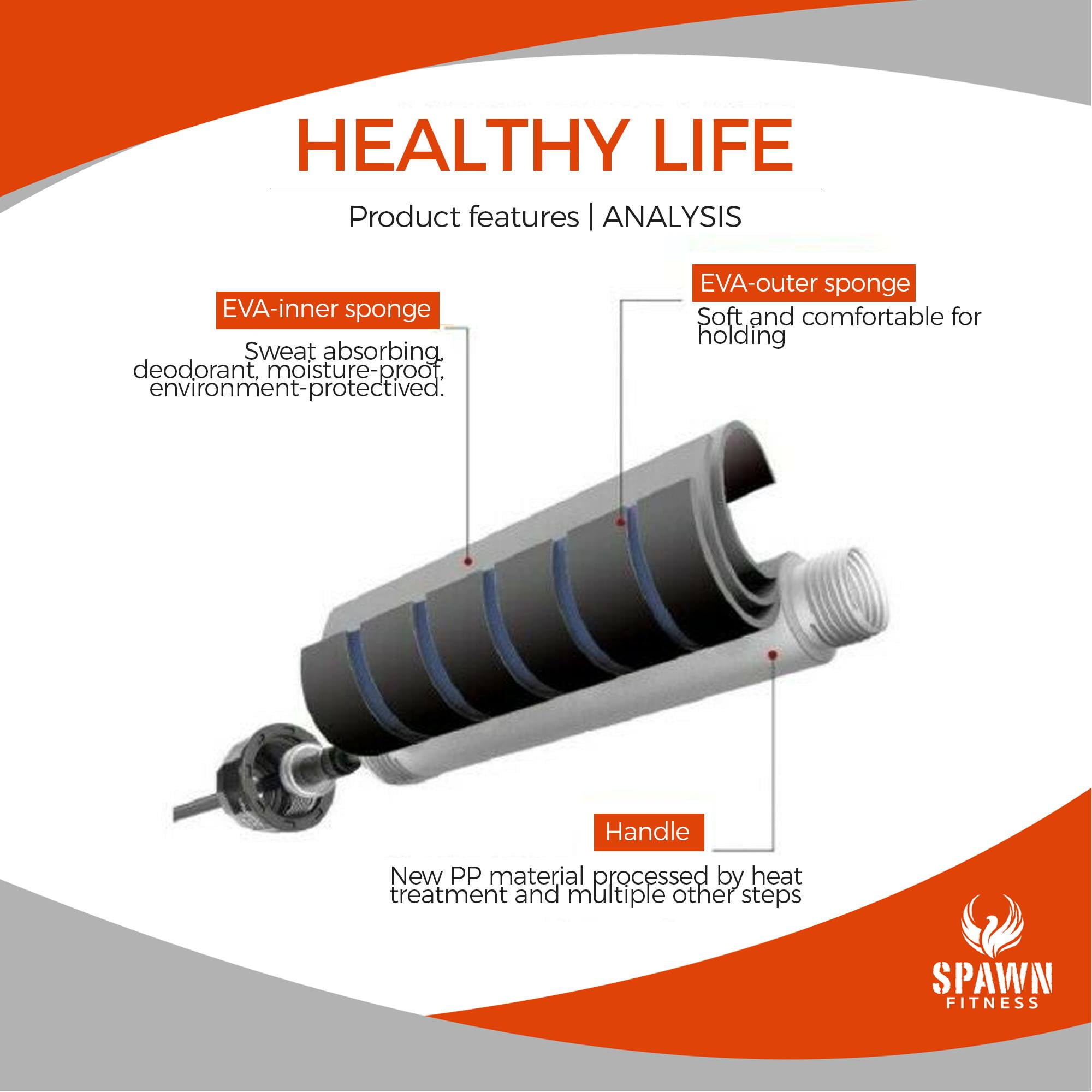 Spawn Fitness Speed Jump Rope for Women’s Workouts