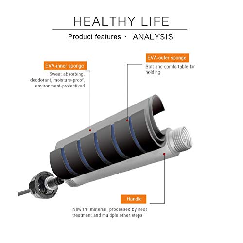 DEGOL Adjustable Speed Jump Rope with Foam Handles