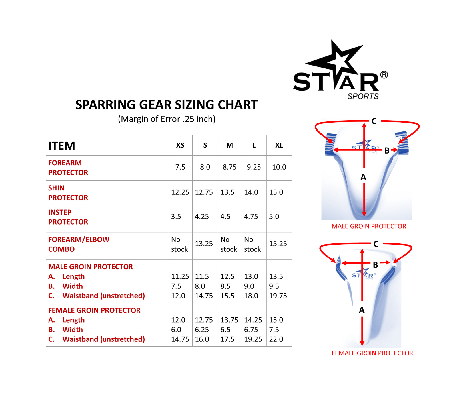 Male Groin Guard for Boxing and Martial Arts