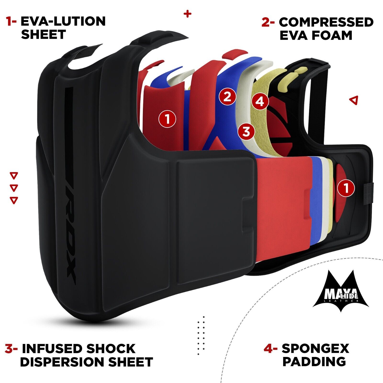 RDX Boxing Body Protector, Taekwondo Chest Guard